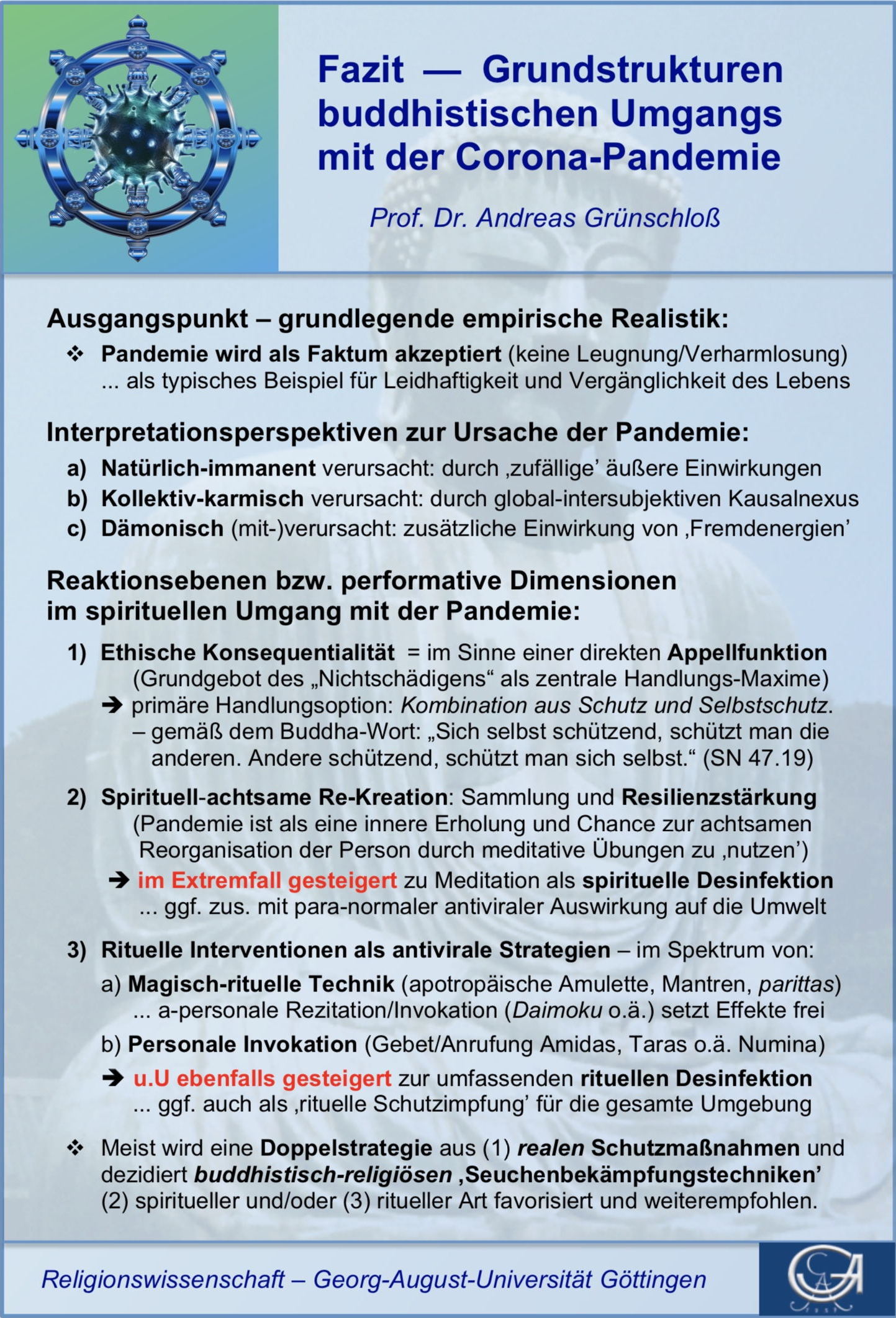Fazit zum buddhistischen Umgang mit Corona / COVID-19 (Tabelle)
Fazit  -  Grundstrukturen 
buddhistischen Umgangs 
mit der Corona-Pandemie
       Prof. Dr. Andreas Gr&uuml;nschlo&szlig;
	
Ausgangspunkt - grundlegende empirische Realistik: 
Pandemie wird als Faktum akzeptiert (keine Leugnung/Verharmlosung) 
... als typisches Beispiel f&uuml;r Leidhaftigkeit und Verg&auml;nglichkeit des Lebens
Interpretationsperspektiven zur Ursache der Pandemie:
a)	Nat&uuml;rlich-immanent verursacht: durch zuf&auml;llige' &auml;u&szlig;ere Einwirkungen
b)	Kollektiv-karmisch verursacht: durch global-intersubjektiven Kausalnexus
c)	D&auml;monisch (mit-)verursacht: zus&auml;tzliche Einwirkung von Fremdenergien' 
Reaktionsebenen bzw. performative Dimensionen 
im spirituellen Umgang mit der Pandemie:
1)	Ethische Konsequentialit&auml;t  = im Sinne einer direkten Appellfunktion
     (Grundgebot des Nichtsch&auml;digens“ als zentrale Handlungs-Maxime)
prim&auml;re Handlungsoption: Kombination aus Schutz und Selbstschutz.
     - gem&auml;&szlig; dem Buddha-Wort: Sich selbst sch&uuml;tzend, sch&uuml;tzt man die 
        anderen. Andere sch&uuml;tzend, sch&uuml;tzt man sich selbst.“ (SN 47.19)
2)	Spirituell-achtsame Re-Kreation: Sammlung und Resilienzst&auml;rkung
     (Pandemie ist als eine innere Erholung und Chance zur achtsamen 
      Reorganisation der Person durch meditative &Uuml;bungen zu nutzen')
 im Extremfall gesteigert zu Meditation als spirituelle Desinfektion 
      ... ggf. zus. mit para-normaler antiviraler Auswirkung auf die Umwelt
3)	Rituelle Interventionen als antivirale Strategien - im Spektrum von: 
a) Magisch-rituelle Technik (apotrop&auml;ische Amulette, Mantren, parittas)
     ... a-personale Rezitation/Invokation (Daimoku o.&auml;.) setzt Effekte frei
b) Personale Invokation (Gebet/Anrufung Amidas, Taras o.&auml;. Numina)
 u.U ebenfalls gesteigert zur umfassenden rituellen Desinfektion 
     ... ggf. auch als rituelle Schutzimpfung' f&uuml;r die gesamte Umgebung
o	Meist wird eine Doppelstrategie aus (1) realen Schutzma&szlig;nahmen und 
dezidiert buddhistisch-religi&ouml;sen Seuchenbek&auml;mpfungstechniken'
(2) spiritueller und/oder (3) ritueller Art favorisiert und weiterempfohlen.

     Religionswissenschaft - Georg-August-Universit&auml;t G&ouml;ttingen