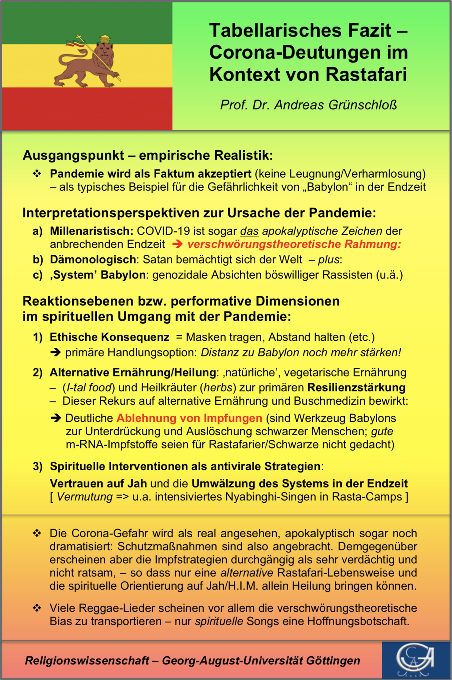 

Tabellarisches Fazit: Ausgangspunkt - empirische Realistik: 
	Pandemie wird als Faktum akzeptiert (keine Leugnung/Verharmlosung) 
- als typisches Beispiel fr die Gefhrlichkeit von Babylon in der Endzeit
Interpretationsperspektiven zur Ursache der Pandemie:
a)	Millenaristisch: COVID-19 ist sogar das apokalyptische Zeichen der 
anbrechenden Endzeit  verschwrungstheoretische Rahmung:  
b)	Dmonologisch: Satan bemchtigt sich der Welt  - plus:
c)	System' Babylon: genozidale Absichten bswilliger Rassisten (u..)
Reaktionsebenen bzw. performative Dimensionen 
im spirituellen Umgang mit der Pandemie:
1)	Ethische Konsequenz  = Masken tragen, Abstand halten (etc.)
 primre Handlungsoption: Distanz zu Babylon noch mehr strken!
2)	Alternative Ernhrung/Heilung: natrliche', vegetarische Ernhrung
-  (I-tal food) und Heilkruter (herbs) zur primren Resilienzstrkung
-  Dieser Rekurs auf alternative Ernhrung und Buschmedizin bewirkt:  
  Deutliche Ablehnung von Impfungen (sind Werkzeug Babylons 
     zur Unterdrckung und Auslschung schwarzer Menschen; gute
     m-RNA-Impfstoffe seien fr Rastafarier/Schwarze nicht gedacht)
3)	Spirituelle Interventionen als antivirale Strategien: 
Vertrauen auf Jah und die Umwlzung des Systems in der Endzeit 
[ Vermutung  u.a. intensiviertes Nyabinghi-Singen in Rasta-Camps ]
Die Corona-Gefahr wird als real angesehen, apokalyptisch sogar noch dramatisiert: 
Schutzmanahmen sind also angebracht. Demgegenber erscheinen aber die I
mpfstrategien durchgngig als sehr verdchtig und 
nicht ratsam, - so dass nur eine alternative Rastafari-Lebensweise mit 
spiritueller Orientierung auf Jah/H.I.M. allein Heilung bringen knnen. 
Viele Reggae-Lieder scheinen vor allem die verschwrungstheoretische 
Bias zu transportieren - nur spirituelle Songs eine Hoffnungsbotschaft.