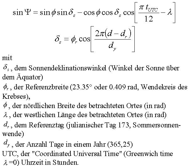 Sinus des Sonneninklinationswinkels
