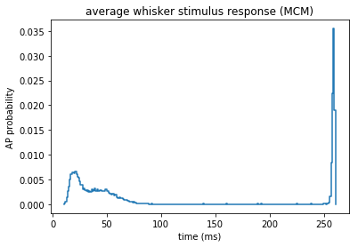 ../../_images/tutorials_4._reduced_models_4.1_Generalized_Linear_Models_39_1.png