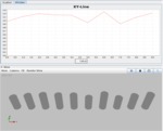 Next image: Charts demo 3