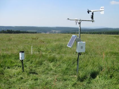 Weather station GRASSMAN-site