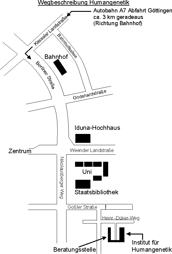 Wegweiser