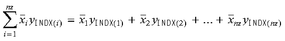 Dot Product Graphic