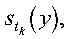Cubic Spline Graphic