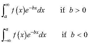 Integral Graphic