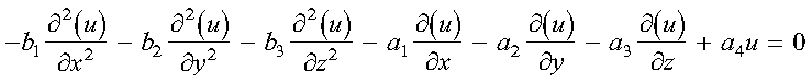 Sparse Graphic