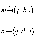 Math Graphic
