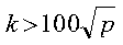 Math Graphic