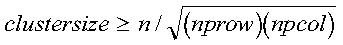 Math Graphic