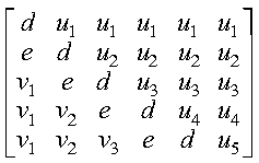 Matrix A Graphic