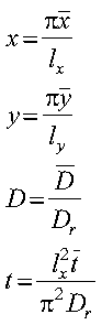 Math Variables Graphic