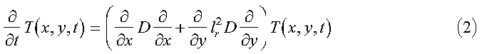 Math Equation Graphic