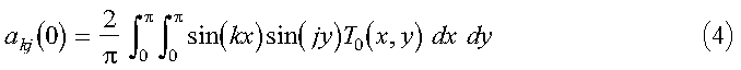 Math Equation Graphic