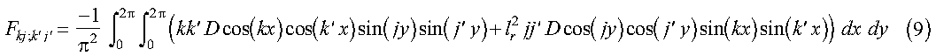 Math Equation Graphic