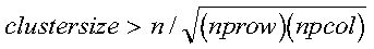 Math Graphic